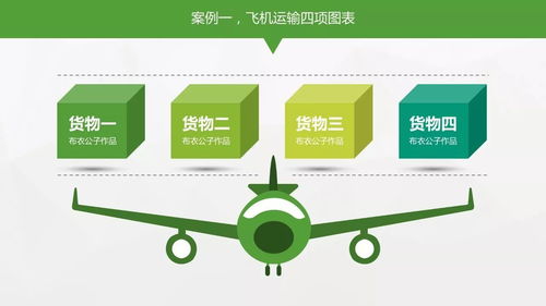 厲害了！圖標(biāo)不僅可以修飾圖表，更可以設(shè)計圖表