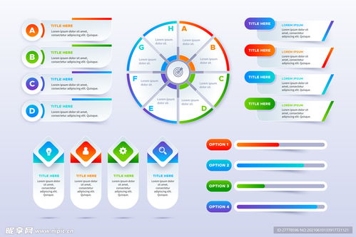 信息圖表設計圖 生物質能資源數(shù)據(jù)庫信息系統(tǒng)的可視化藍圖